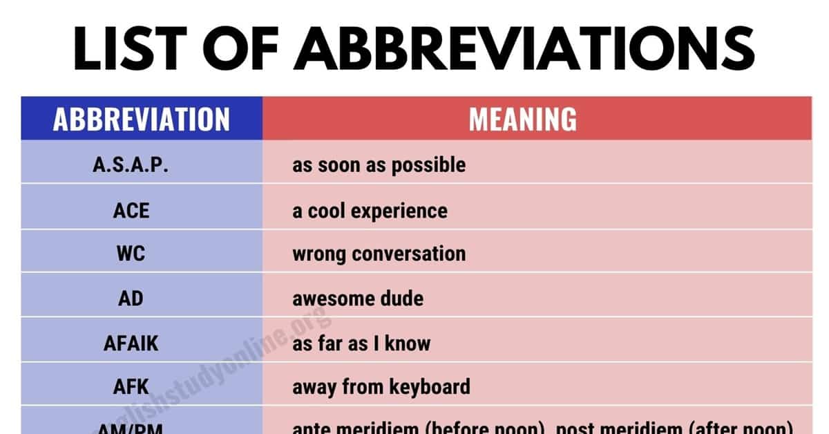 What Is Abbreviation Give Examples